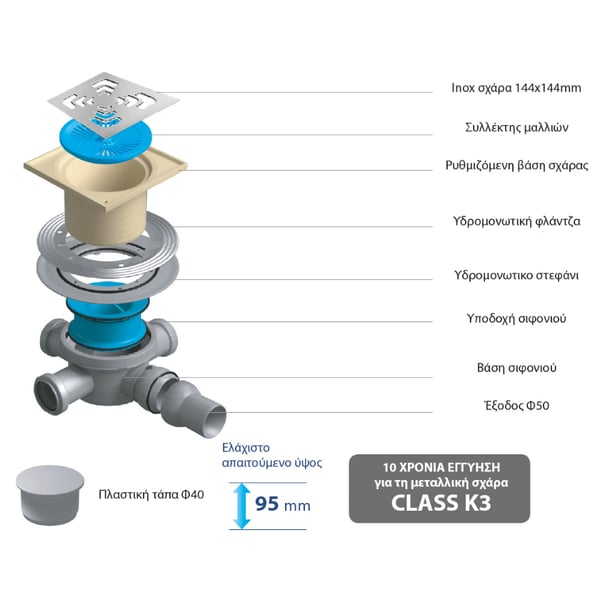 Σχάρα, κανάλι ντουζιέρας Confluo Square 3 14.4x14.4 cm code 5206836544274